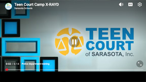 Camp-XRAY